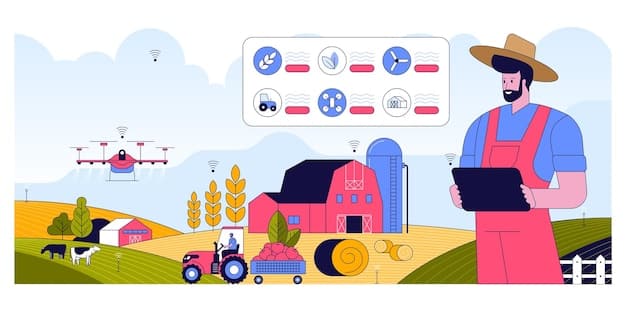 A comparison infographic showing a traditional farm with human workers compared to a modern farm with robotic harvesters, highlighting the differences in speed, accuracy, and cost.
