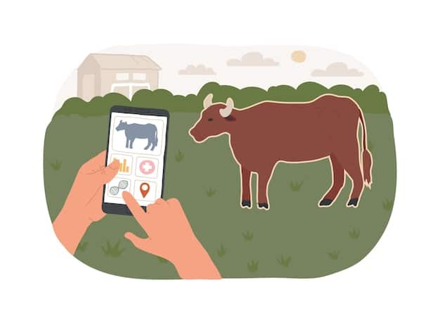 A diagram illustrating the data flow in a livestock monitoring system, showing sensors on cows, data transmission to a base station, cloud storage, and farmer access via a mobile app.