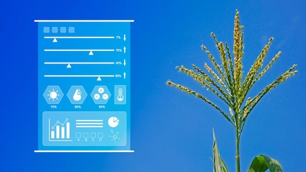 A graphical representation of US crop insurance data over the past decade, showing a clear upward trend in prevented planting claims. The graph includes labels for key years and significant weather events that correlate with claim spikes.