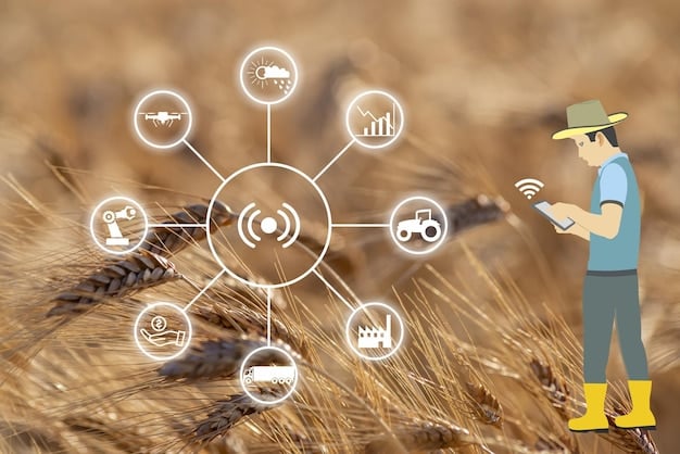 A network diagram illustrating the flow of data from various IoT sensors in a farm to a central analytics dashboard. The diagram highlights the integration of weather data, soil sensors, and drone imagery to provide comprehensive insights for farmers.