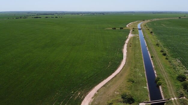 US Water Rights Market: Regulatory Changes & Implications