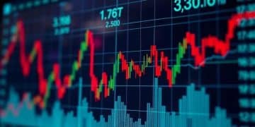 Commodity price fluctuation analysis: understanding market trends
