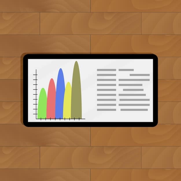A screenshot of a data dashboard on a tablet, displaying real-time readings from multiple soil sensors deployed across a farm field. The dashboard shows graphs and charts indicating soil moisture levels, nutrient concentrations, and temperature data.