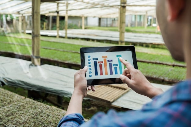 A graph or chart illustrating the cost savings achieved by farmers using smart sensor technology. The visual should clearly show the reduction in fertilizer costs, water usage, and labor expenses.
