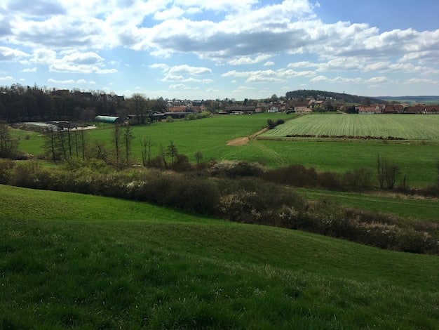 Regenerative Agriculture: Can US Farms Sequester 1 Ton Carbon/Acre?